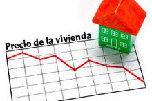 Housing prices in Spain