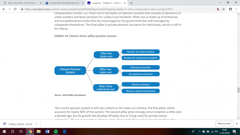 An Overview of China’s Pension System The Corner