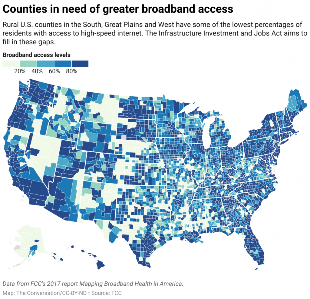 counties in need of greater broadband access copia