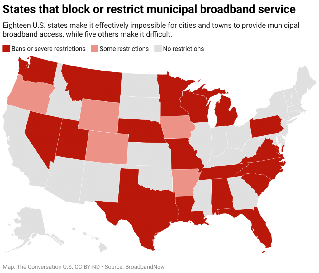 states that block or restrict municipal broadband service copia