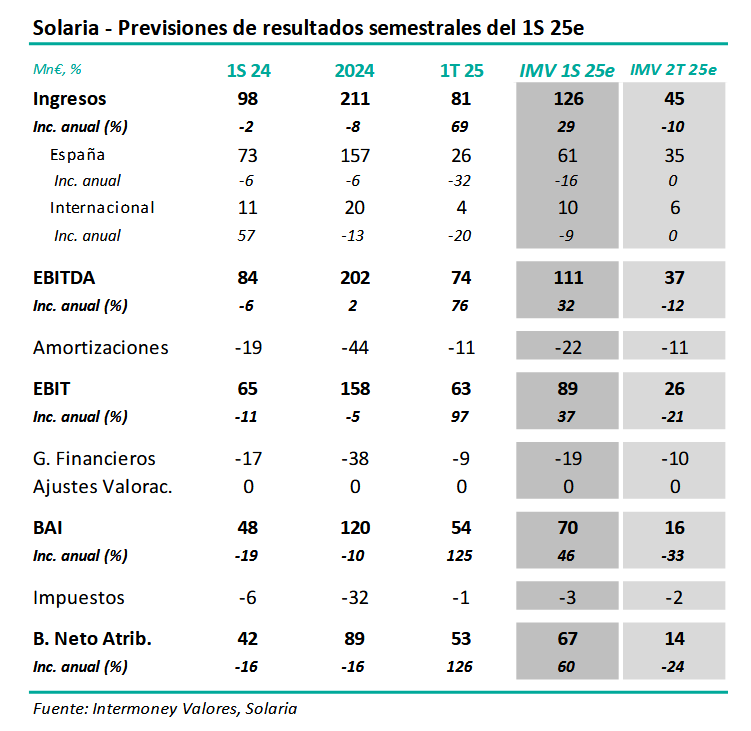 17574929808788327019440471872661