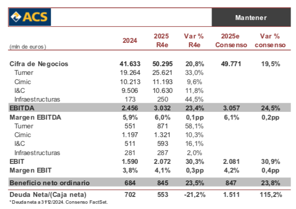 17707157360177013579760069174697