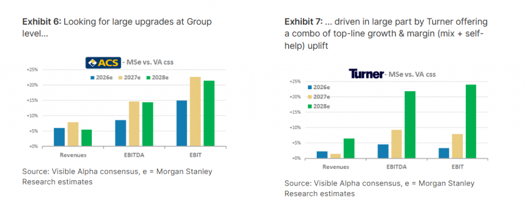 17761597599095010654055882374370