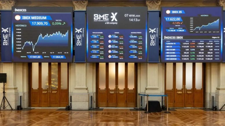 Ibex 35 rises 2.2% and surpasses 18,300 points ibex35 paneles guapos
